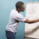 social media without strategy is just noise