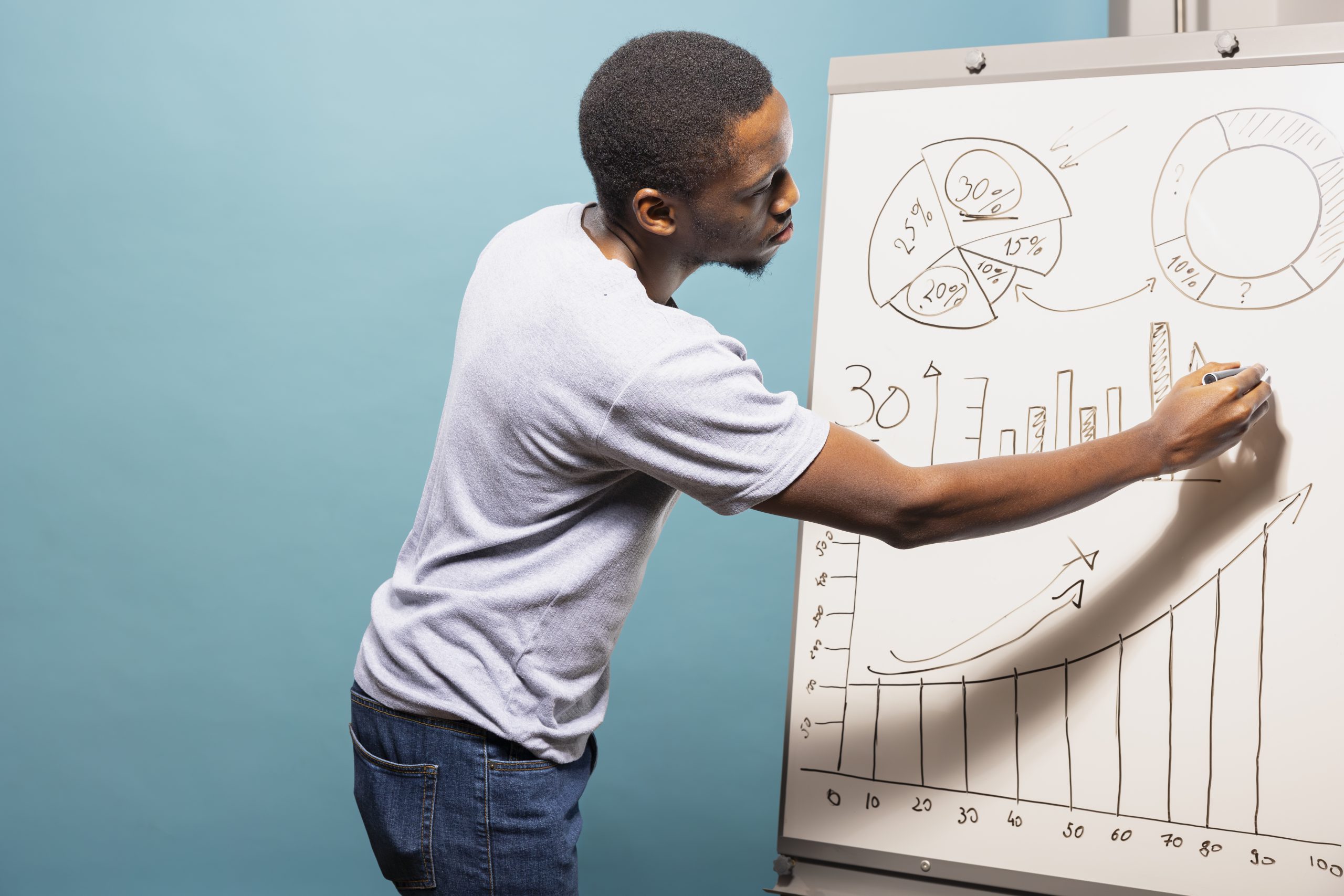social media without strategy is just noise